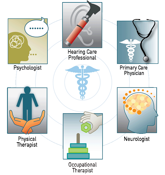 Medical Icons Image