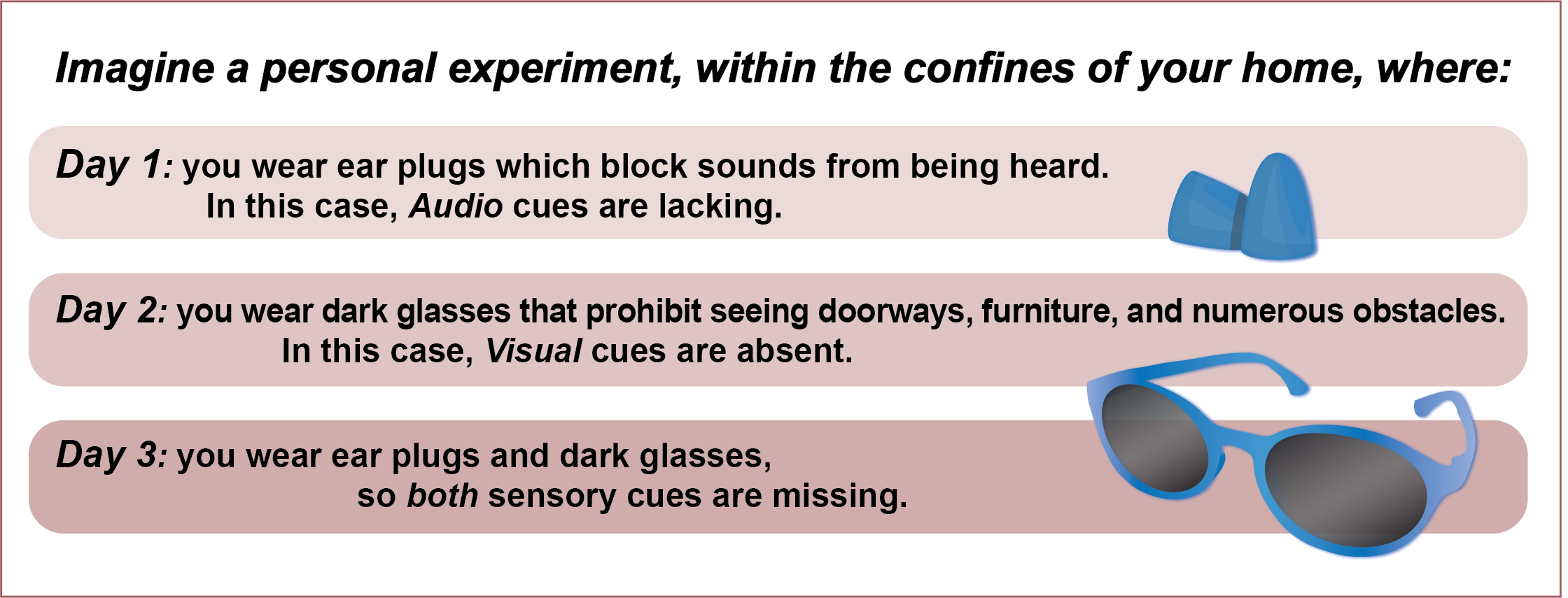 Vision Loss 